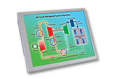 Touch Displays TX17D01VM2CPB