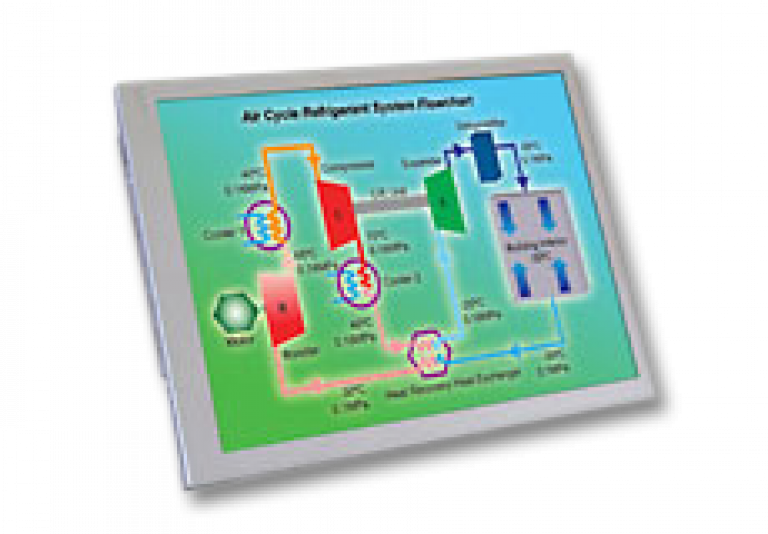 Touch Displays TX17D01VM2CPB