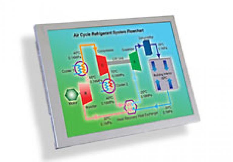 Touch Displays TX17D01VM2CPA